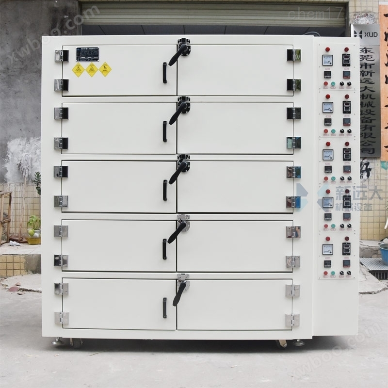 480L电子品热风循环环保工业烘箱