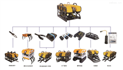 水下機器人主體可搭載不同設備實現多領域不同功能