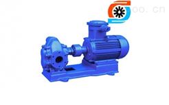 KCB齒輪油泵|2CY齒輪油泵