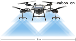 豐鵬系列農用無人機