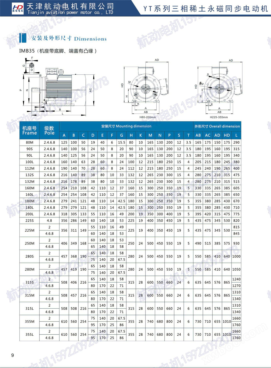 稀土永磁同步电机  YT-90S-3000/1.5KW   支持一件代发