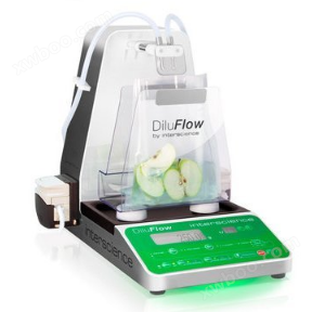 法国interscience DiluFlow® Pro 重量稀释器
