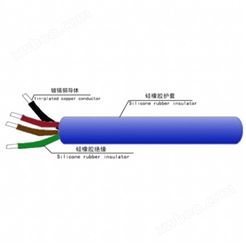 坦泼秋尔TPQE高温电缆 硅橡胶绝缘耐高温电缆 硅橡胶护套 (YGZ)