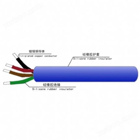 坦泼秋尔TPQE高温电缆 硅橡胶绝缘耐高温电缆 硅橡胶护套 (YGZ)