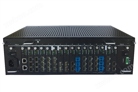 InMax8100-电信级19槽多协议媒质转换器平台