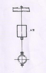 A型可变弹簧支吊架-上螺纹悬吊型
