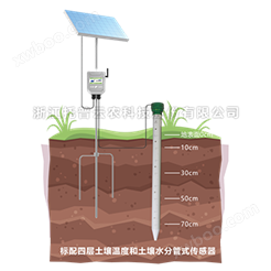 管式土壤墒情监测系统