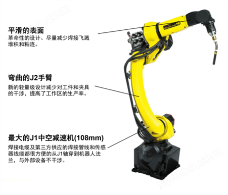 日本发那科焊接机器人M-10iD12臂长1420负载12公斤的焊接机器人/发那科M-10iA8L臂长2028mm负载8公斤焊接机器人