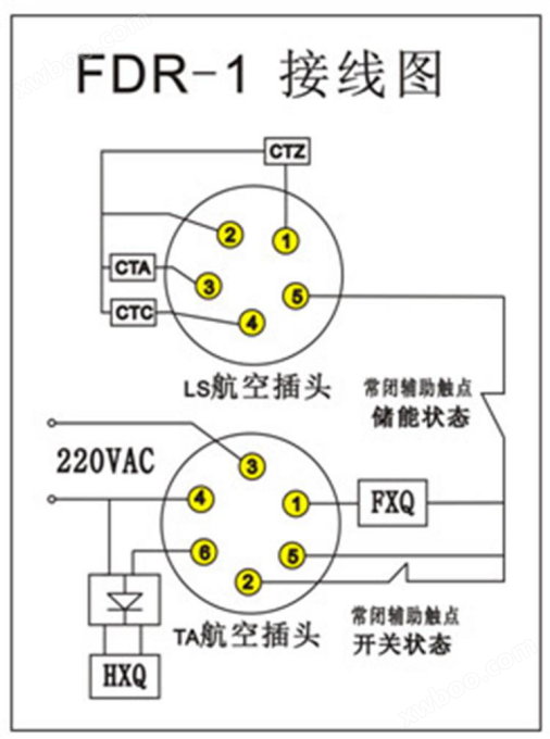 FZW28-12系列户外分界真空负荷开关接线图