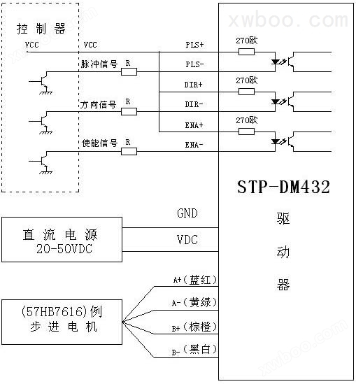 STP-DM432 数字式两相步进电机驱动器