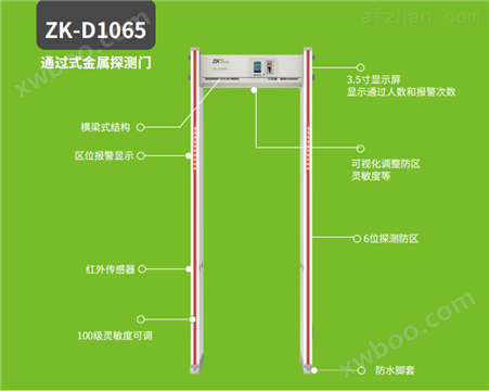 ZK-D1065 通过式金属探测安检门